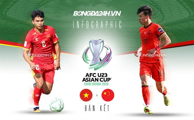 Giải đấu đá gà AW8